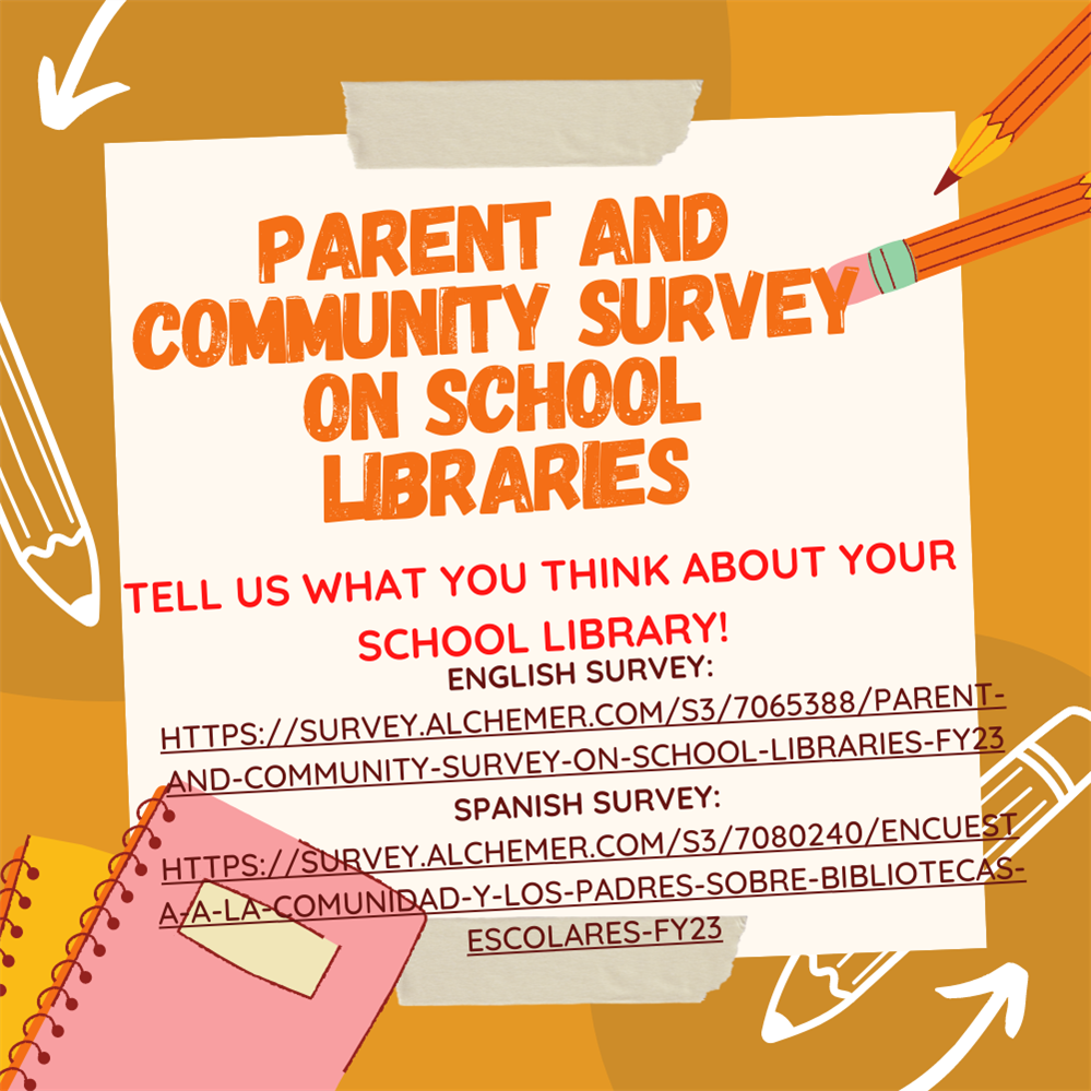  survey